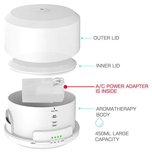 450ML Essential Oil Diffuser with 8 LED Color Changing Lamps, ZOOKKI Aromatherapy Diffuser for Essential Oils with 4 Timer Settings and Waterless Auto Shut-off Feature for Large Room