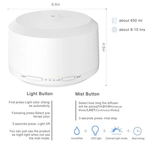 450ML Essential Oil Diffuser with 8 LED Color Changing Lamps, ZOOKKI Aromatherapy Diffuser for Essential Oils with 4 Timer Settings and Waterless Auto Shut-off Feature for Large Room