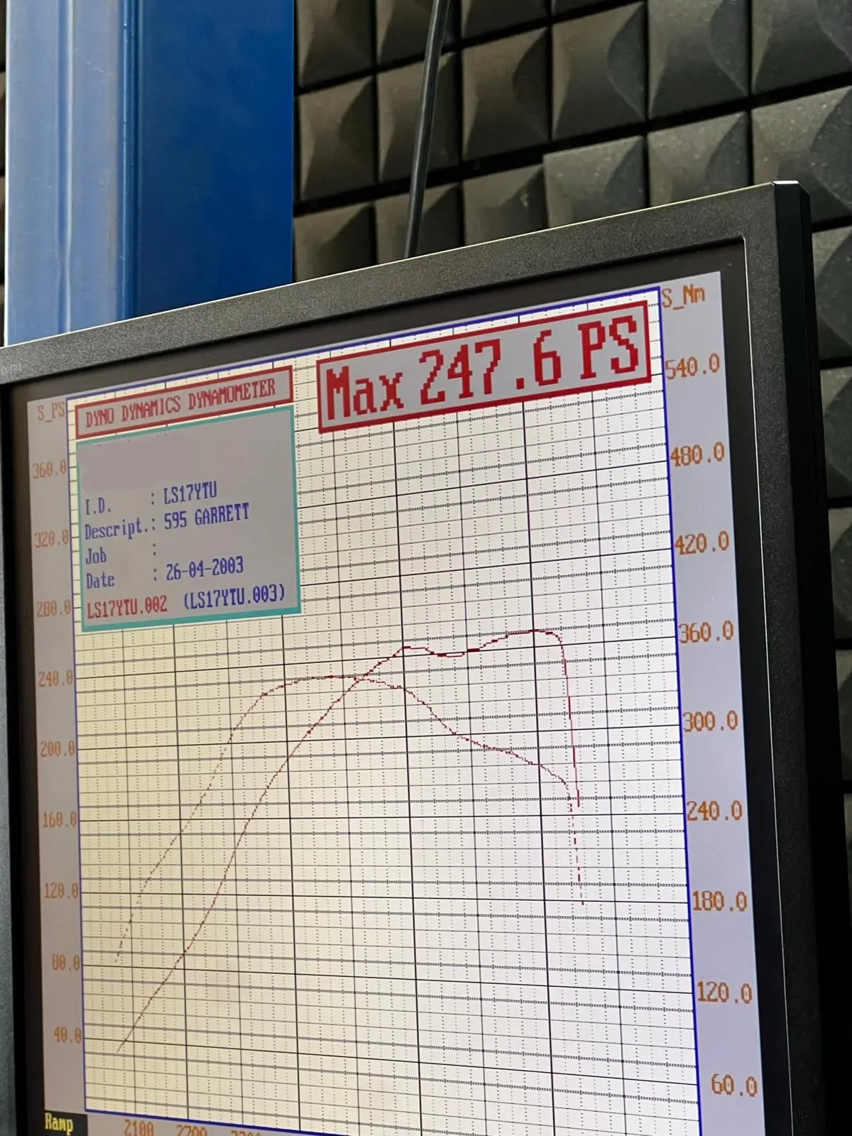 Abarth 500 / 595 / 695 TMC Motorsport ECU Performance Software Calibrations