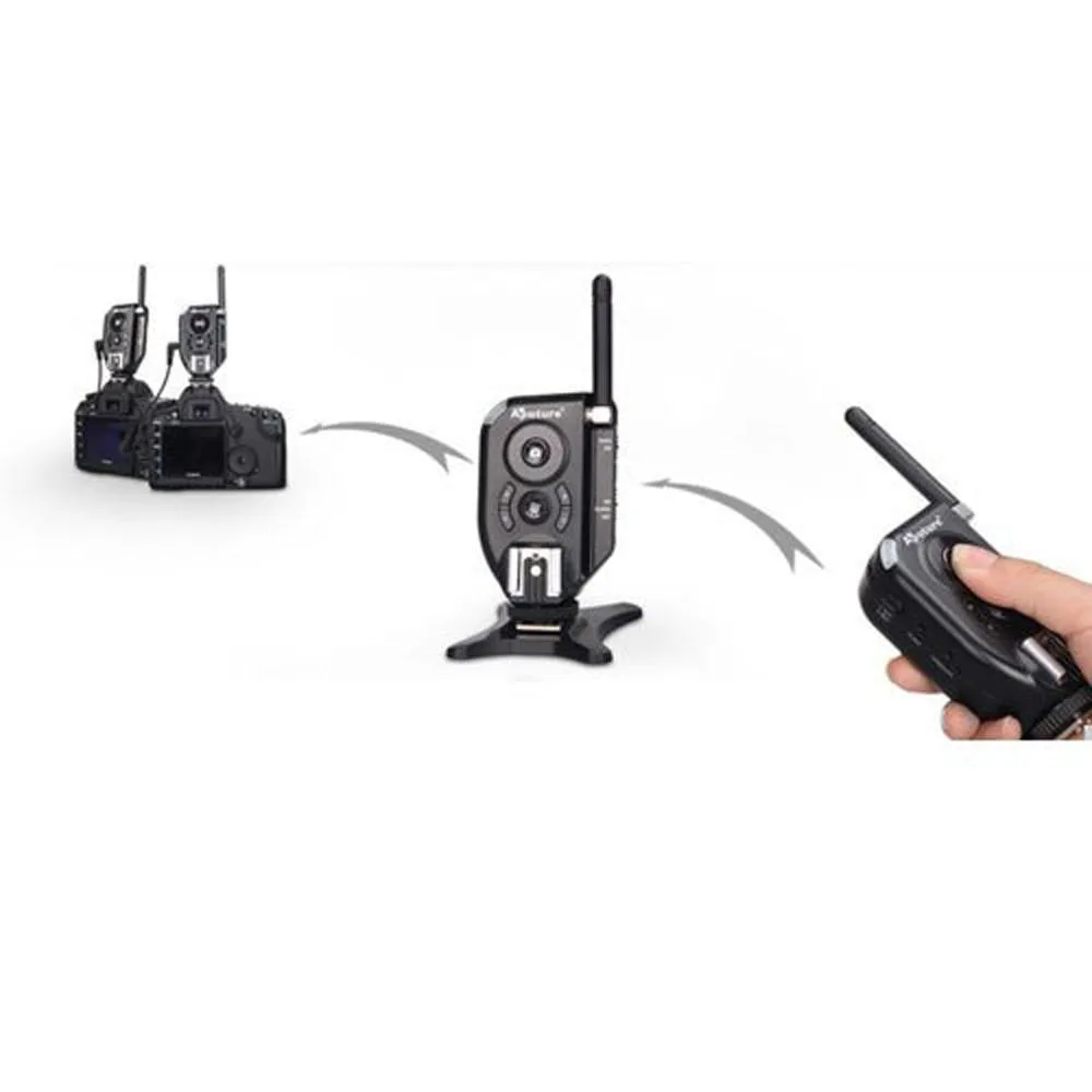 Aputure Trigmaster Plus II 2.4G TXII For Canon and Nikon - One Transceiver only