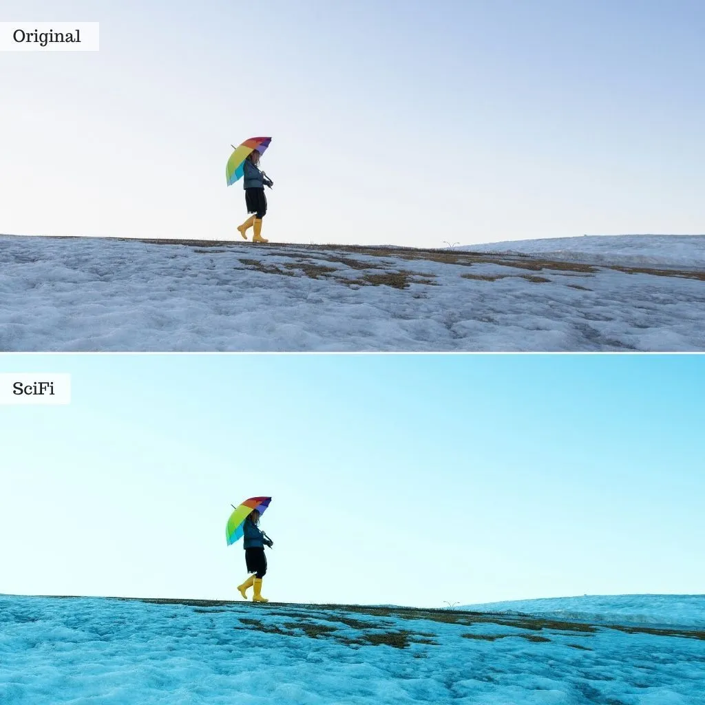 Cinematic Film LUTS – Desktop & Mobile