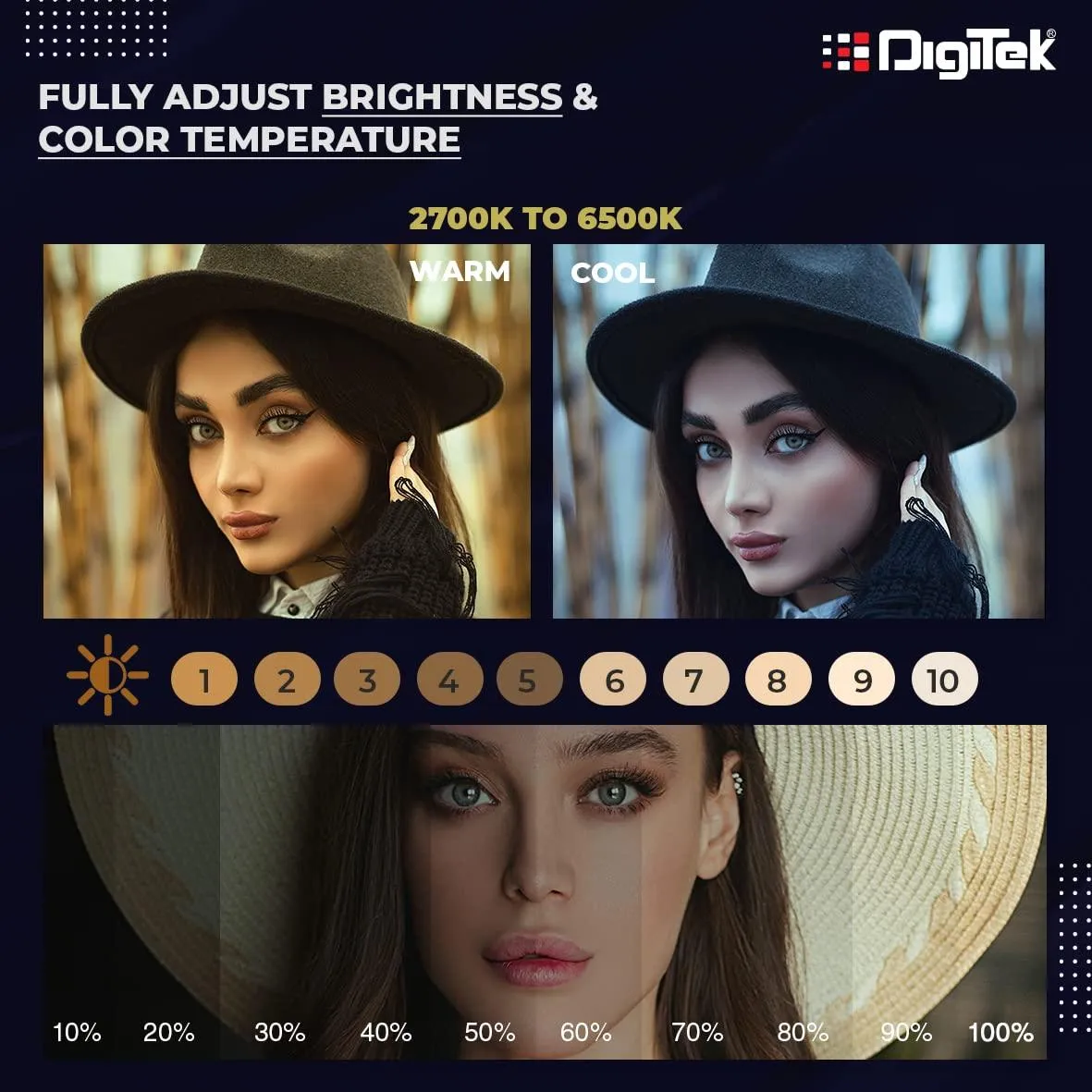 Digitek (DRL-18 RGB) RGB LED Ring Light 46cm for YouTube | Photo-Shoot | Video Shoot | Live Stream | Makeup & Vlogging | Compatible with iPhone/Android Phones & Camera