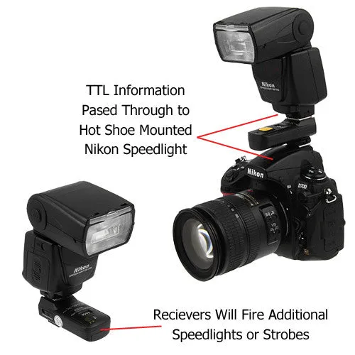 Fotodiox Pro Foldable Softbox Kit with Handled Flash / Speedlight Bracket, Remote Radio Trigger for both Speedlights and Bowens Mount Light Modifiers