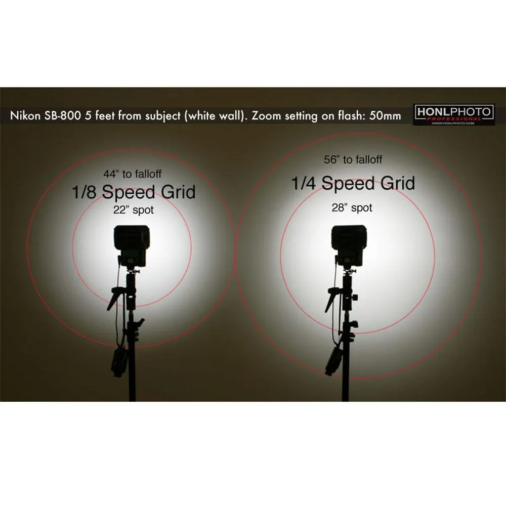 Honl Photo Speed Grid - Australian Stock