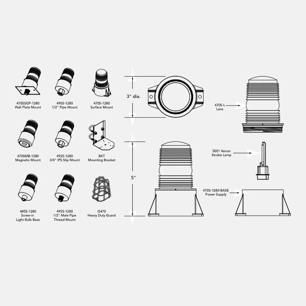 MICROSTROBE® IV Beacons - DC Power