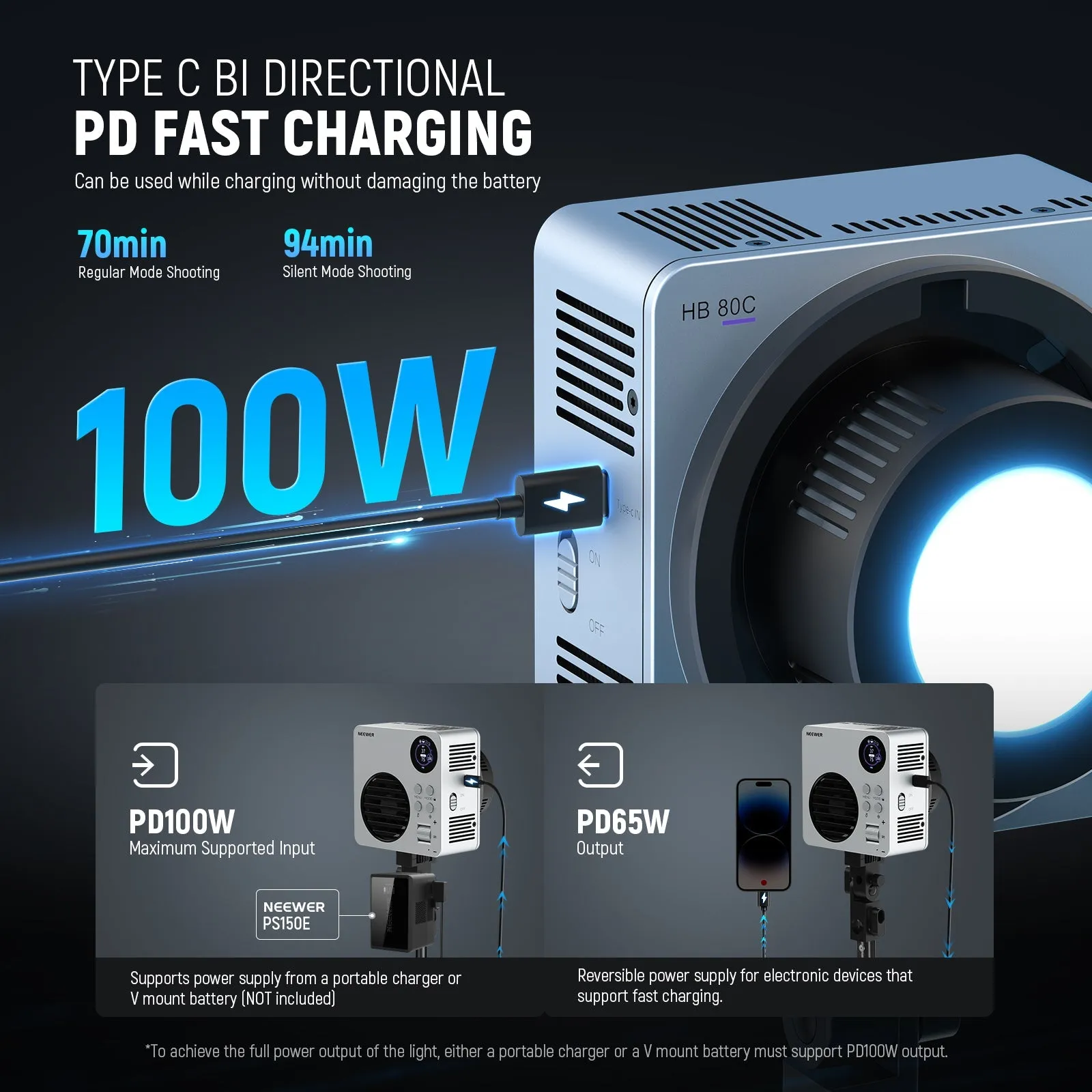 NEEWER HB80C 80W RGBWW Mini COB LED Video Light