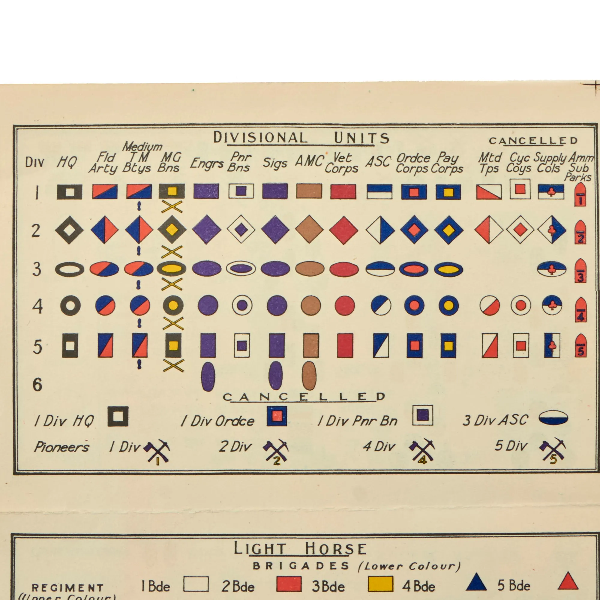Original Australian WWI Unit Insignia Flash Patches With Original Unit Color Key - 25 Flashes