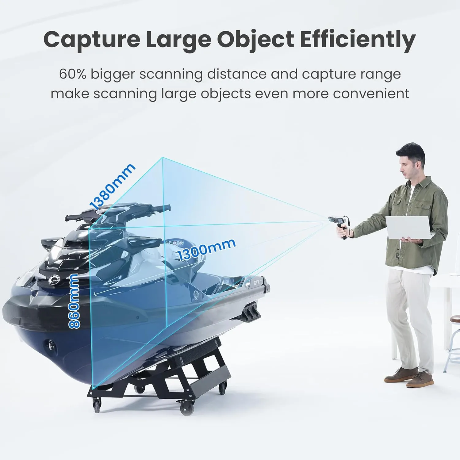 Revopoint RANGE 2 3D Scanner for 3D Printing Handheld, 3D Printer Scanner 0.1 mm Precision, 3D Modeling Built-in RGB Color Camera, Supports Body Face Large Objects Scan, Support Win/Android/iOS/macOS