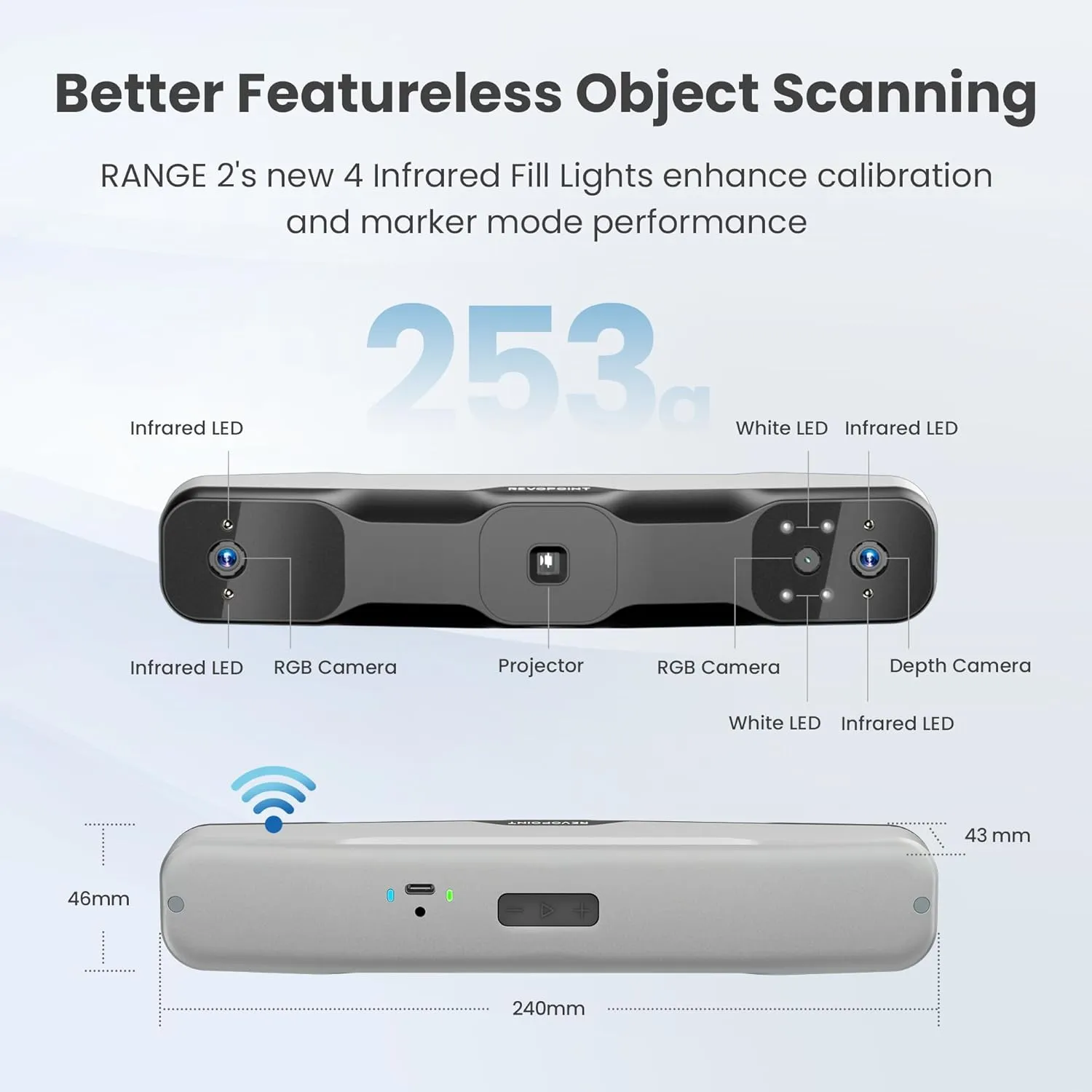 Revopoint RANGE 2 3D Scanner for 3D Printing Handheld, 3D Printer Scanner 0.1 mm Precision, 3D Modeling Built-in RGB Color Camera, Supports Body Face Large Objects Scan, Support Win/Android/iOS/macOS