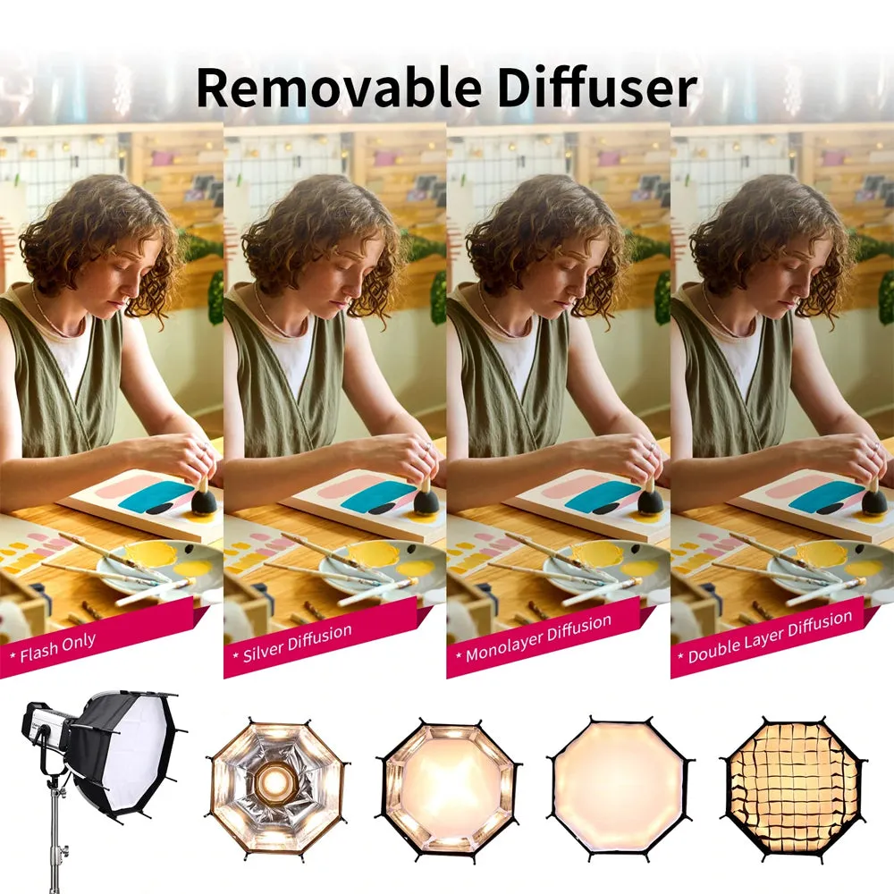 Ulanzi AS-045 17" Quick Release Octagonal Honeycomb Grid Bowens Mount Light Diffuser Softbox | 3308